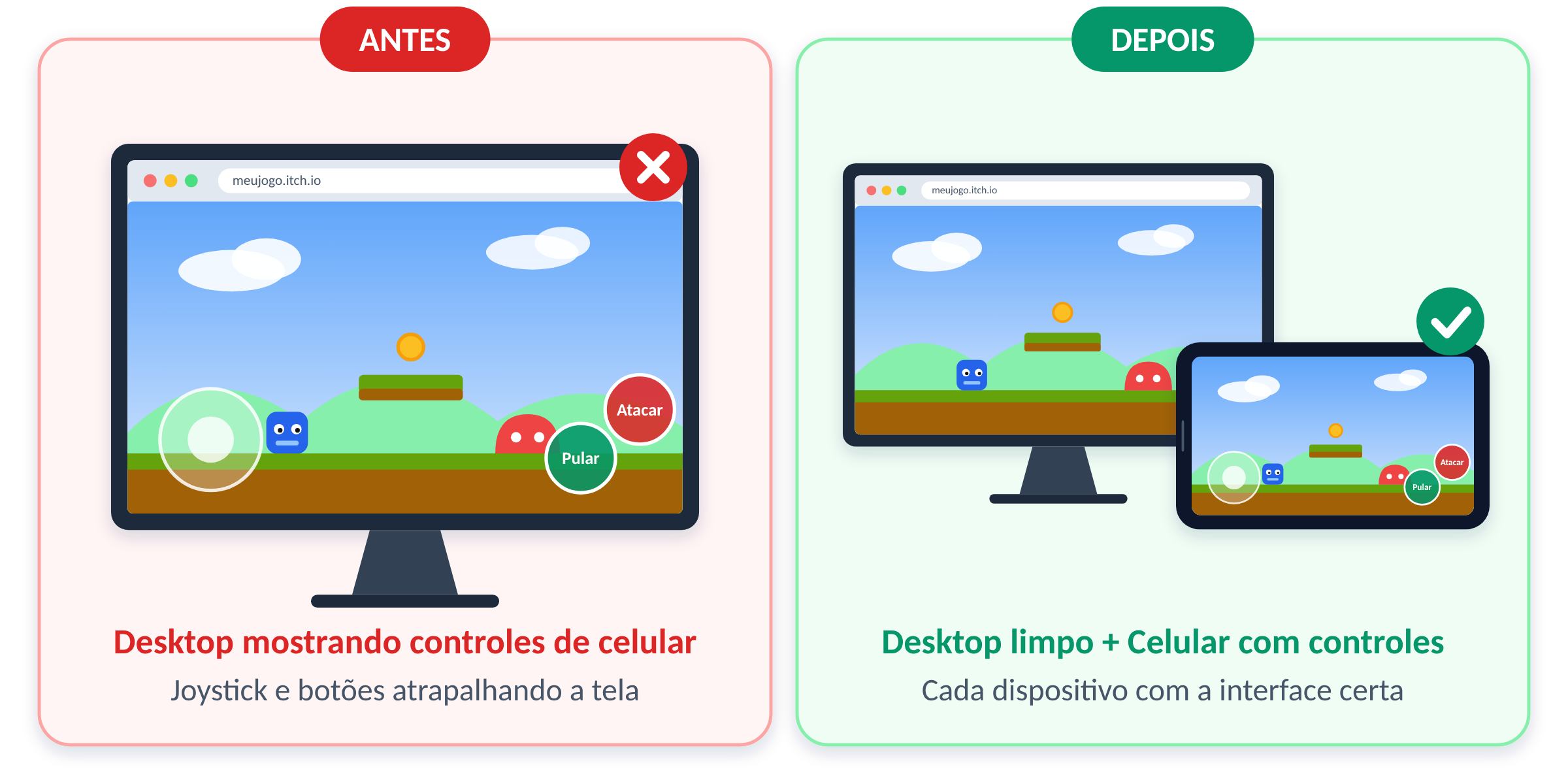 Antes, os controles de celular apareciam no desktop. Depois, cada dispositivo mostra a interface certa.